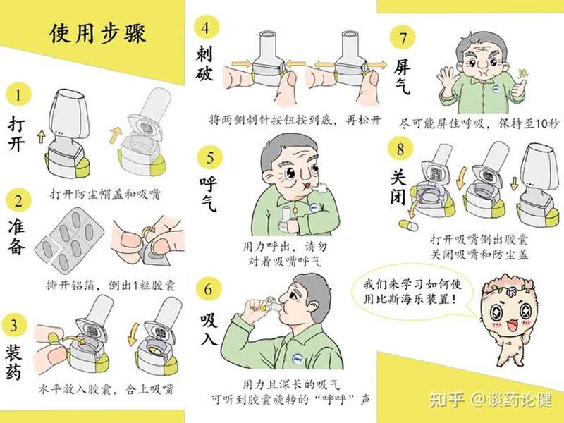 canva使用指南 - canva如何使用 canva使用指南 - canva如何使用