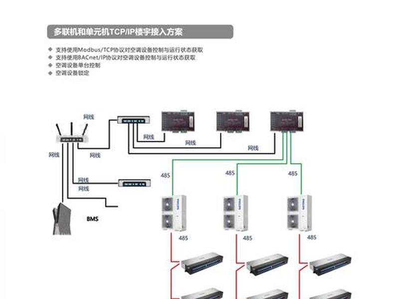 多合一采集终端怎么安装、多合一采集终端怎么用 多合一采集终端怎么安装、多合一采集终端怎么用