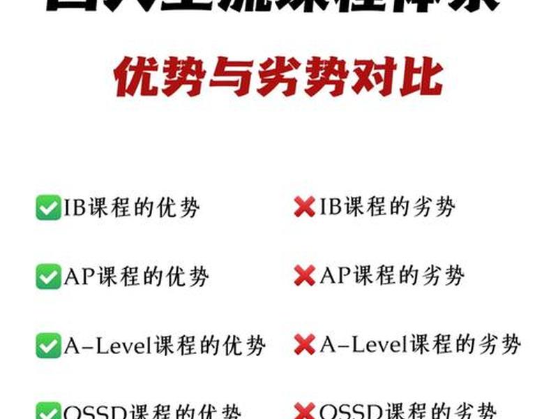 php和thinkphp区别,thinkphp和wordpress区别 php和thinkphp区别,thinkphp和wordpress区别