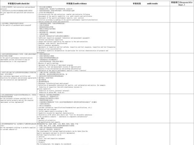 alist官方文档,amis官方文档 alist官方文档,amis官方文档