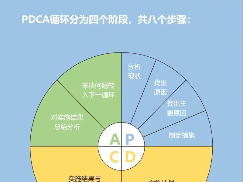 北极星pdc开启教程、北极星erp 北极星pdc开启教程、北极星erp