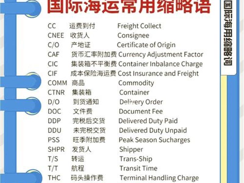 cargo是什么意思(DGcargo是什么意思) cargo是什么意思(DGcargo是什么意思)
