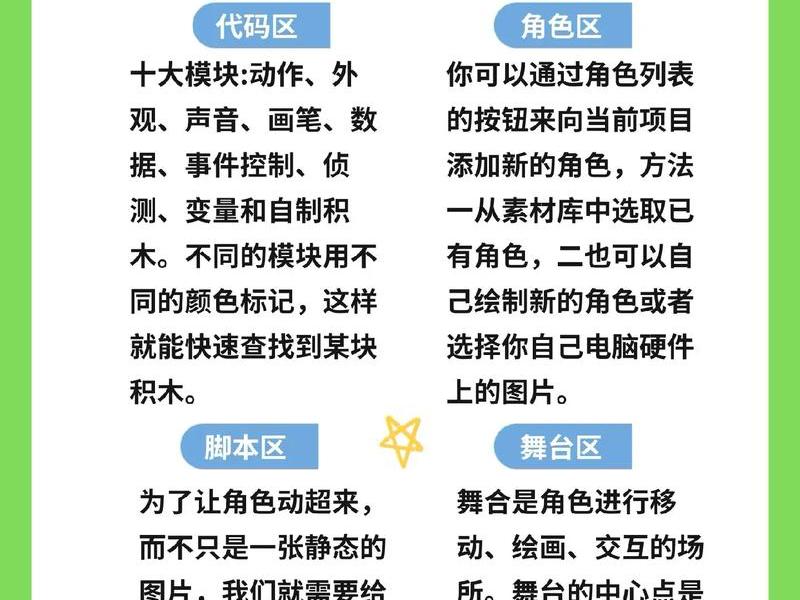 保姆级教程免费学编程 - 免费教孩子学编程 保姆级教程免费学编程 - 免费教孩子学编程