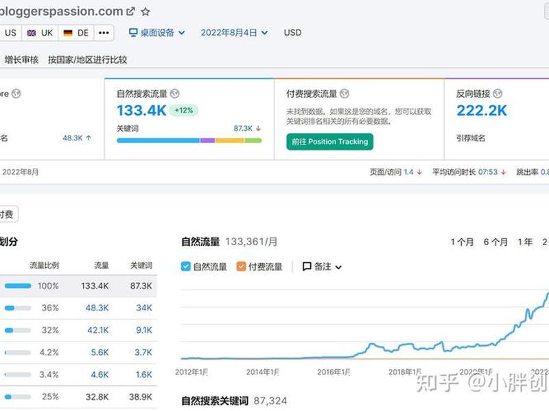国外广告联盟详细教程(国外广告联盟详细教程pdf) 国外广告联盟详细教程(国外广告联盟详细教程pdf)
