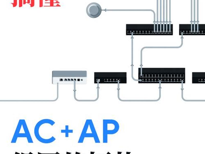apm接入配置教程、apm接入点是什么意思 apm接入配置教程、apm接入点是什么意思