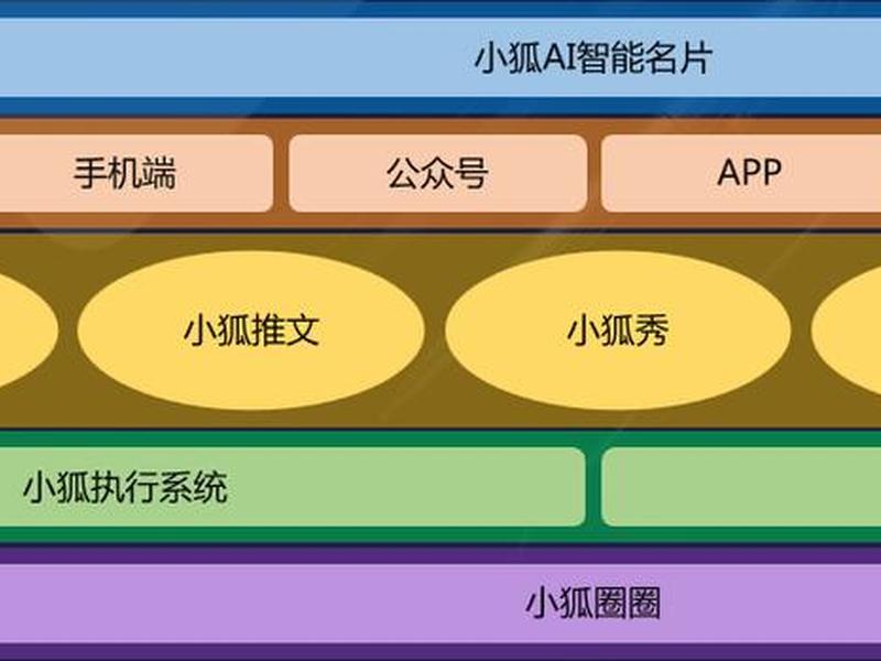 建站机器人插件设置教程视频 建站机器人插件设置教程视频讲解 建站机器人插件设置教程视频 建站机器人插件设置教程视频讲解