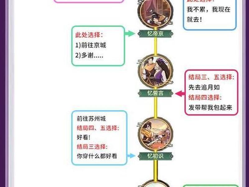 宝塔织梦源码搭建教程(宝塔搭建游戏源码教程) 宝塔织梦源码搭建教程(宝塔搭建游戏源码教程)