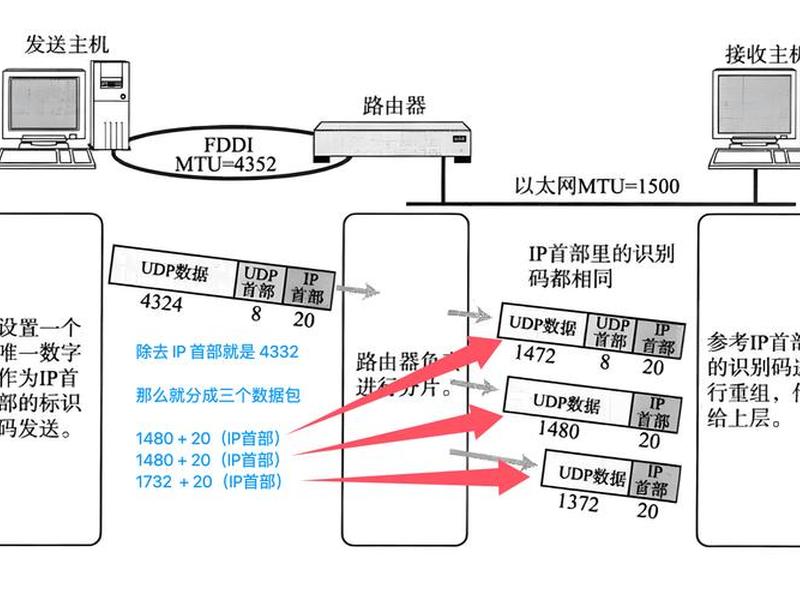 mac怎么搭建网站;mac怎么部署网站 mac怎么搭建网站;mac怎么部署网站