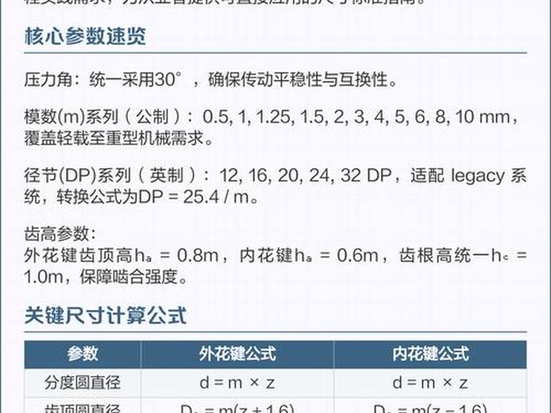 sae渐开线花键;sae渐开线花键标准 sae渐开线花键;sae渐开线花键标准