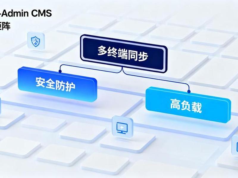 pageadmin建站;pageadmin建站系统 pageadmin建站;pageadmin建站系统