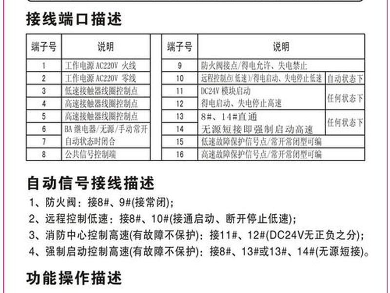 阿拉丁组装控制器;阿拉丁组装控制器说明书 阿拉丁组装控制器;阿拉丁组装控制器说明书