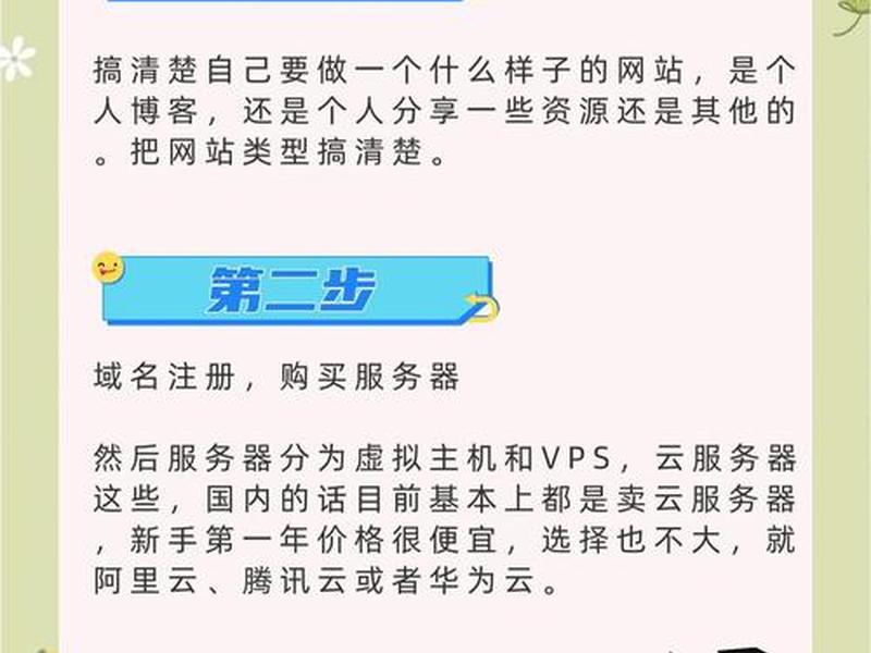 个人博客网站搭建教程（个人博客网站搭建教程视频）