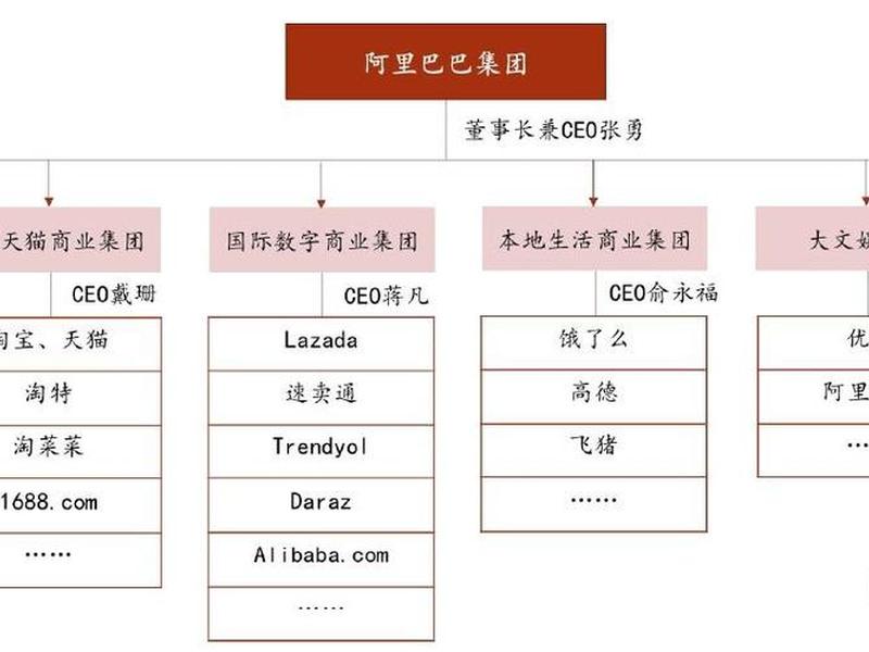 阿里独立站搭建教程,阿里独立站搭建教程图片 阿里独立站搭建教程,阿里独立站搭建教程图片