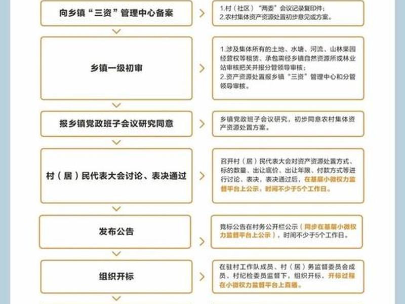 德化规划建设；德化县规划建设局官网