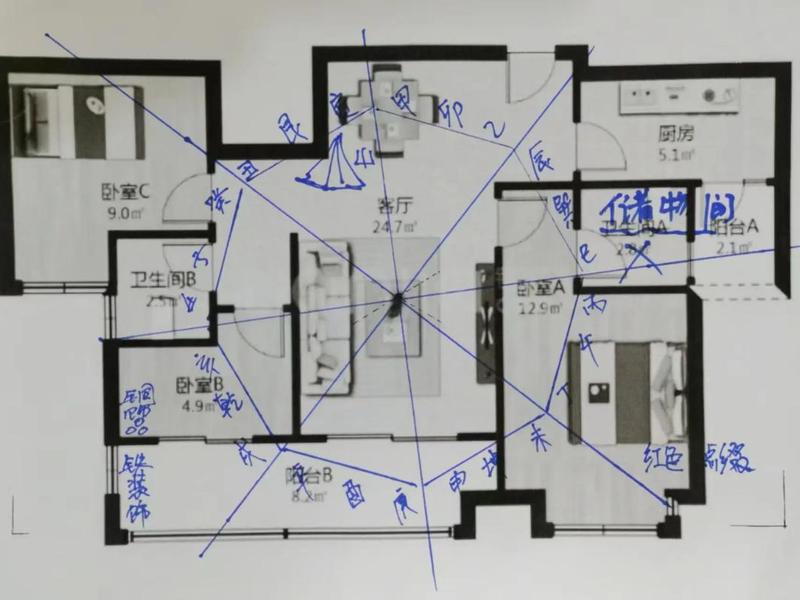风水选址布局设计,风水选址布局设计图 风水选址布局设计,风水选址布局设计图