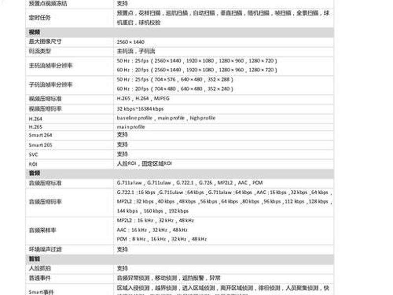 华测全站仪512;华测全站仪cts-112r4说明书 华测全站仪512;华测全站仪cts-112r4说明书