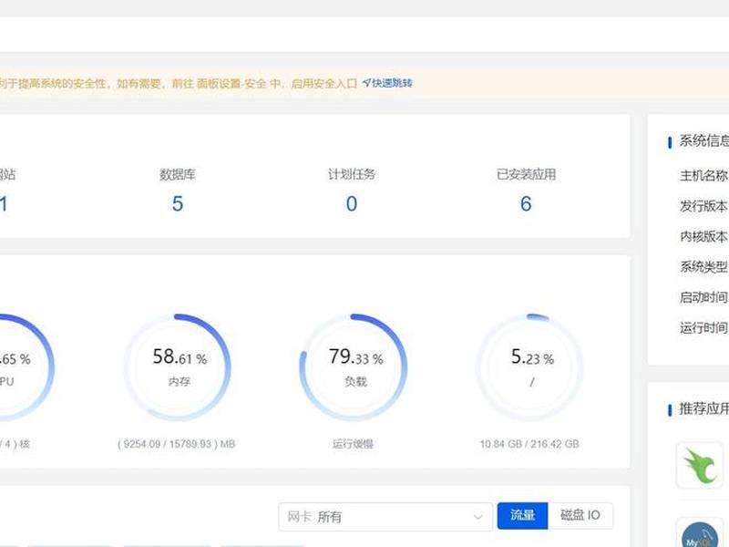 appnode面板 - application面板 appnode面板 - application面板
