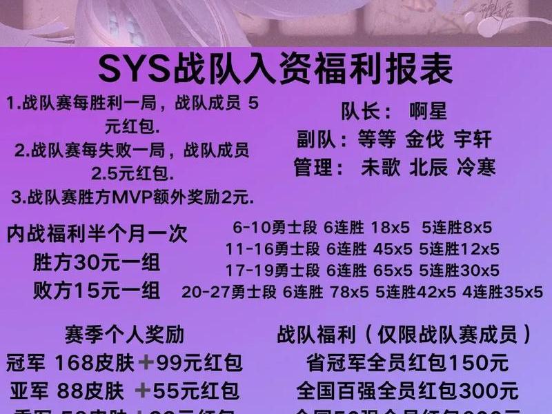 创建战队之后怎么招募队员;创建战队之后怎么招募队员呢 创建战队之后怎么招募队员;创建战队之后怎么招募队员呢