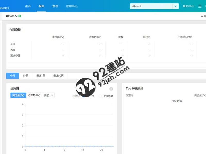cms建站工作、cms建站教程 cms建站工作、cms建站教程