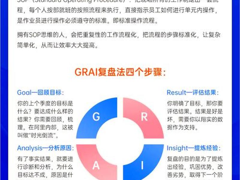 ssc怎么操作;ssc怎么样 ssc怎么操作;ssc怎么样