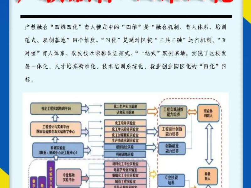 高端建站四步推进法,高端建站四步推进法有哪些 高端建站四步推进法,高端建站四步推进法有哪些