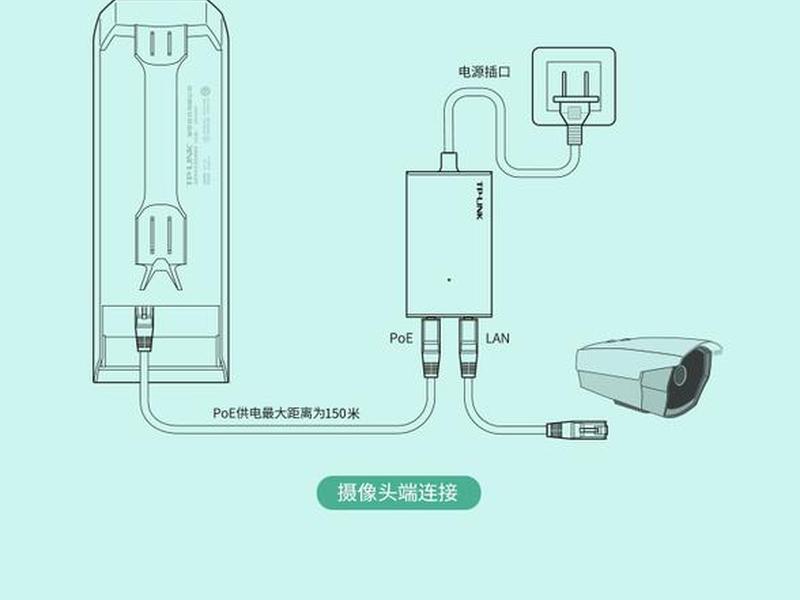tls55km网桥配对教程 tl-s5g-15km网桥套装评测 tls55km网桥配对教程 tl-s5g-15km网桥套装评测