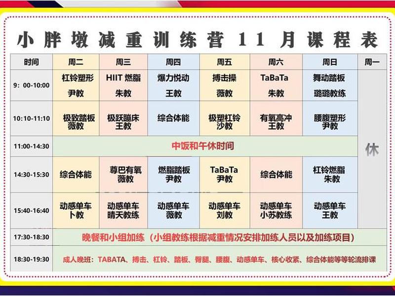 建站培训班课程内容介绍、建站培训班课程内容介绍怎么写 建站培训班课程内容介绍、建站培训班课程内容介绍怎么写