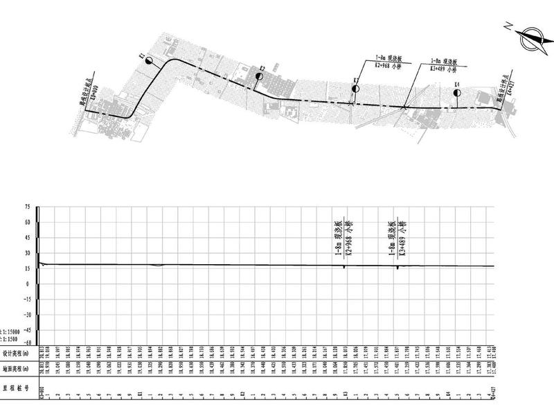 rtk道路设计怎么放线、rtk道路设计怎么用 rtk道路设计怎么放线、rtk道路设计怎么用