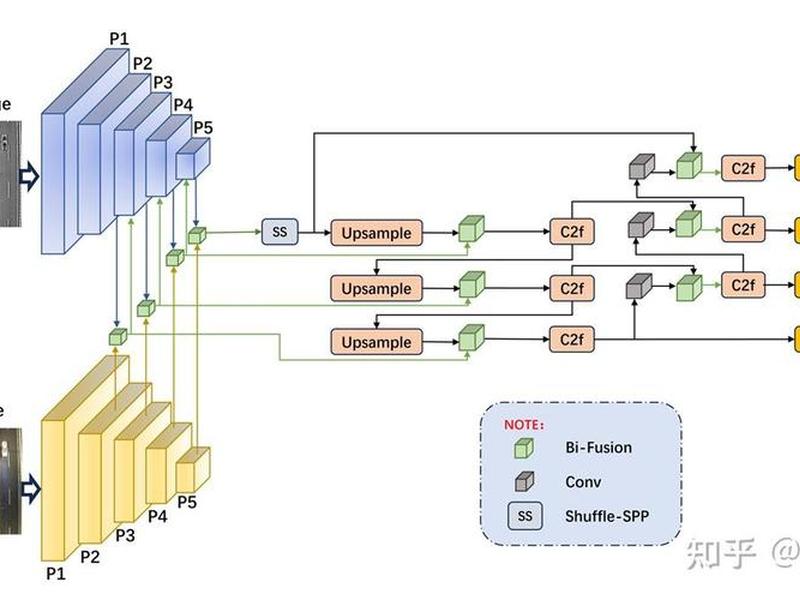 halo framework