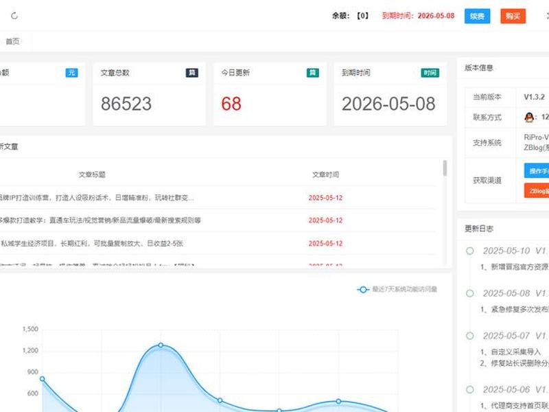 emlog建站教程 - emlog搭建教程 emlog建站教程 - emlog搭建教程