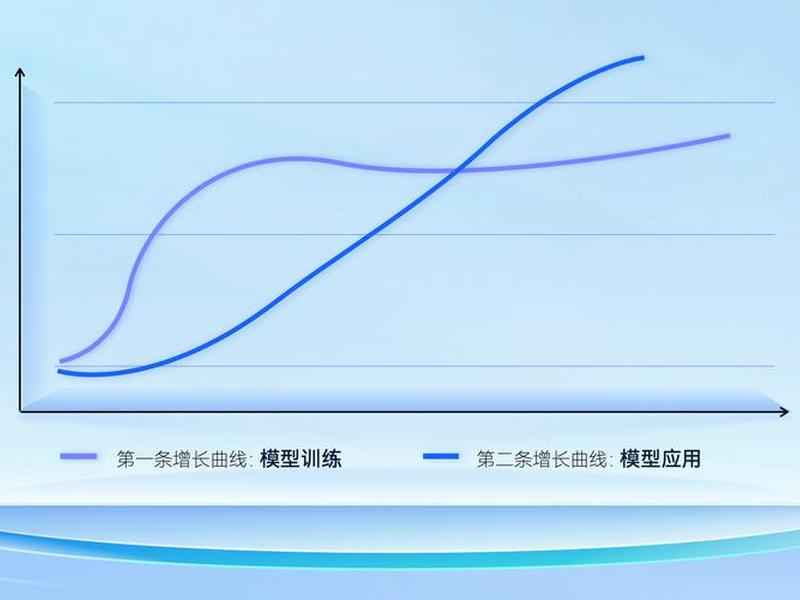 巨量引擎2.3.2.8；巨量引擎方舟