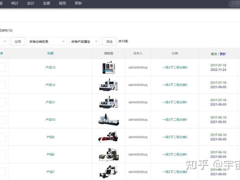 cms建站系统使用教程，cms建站详细教程