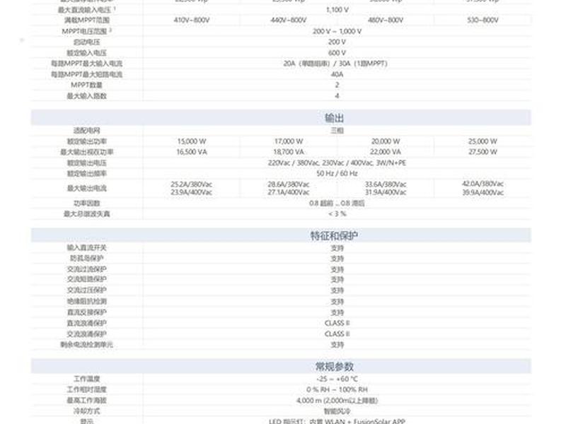 华为逆变器接线图解、华为逆变器接线图解说明 华为逆变器接线图解、华为逆变器接线图解说明