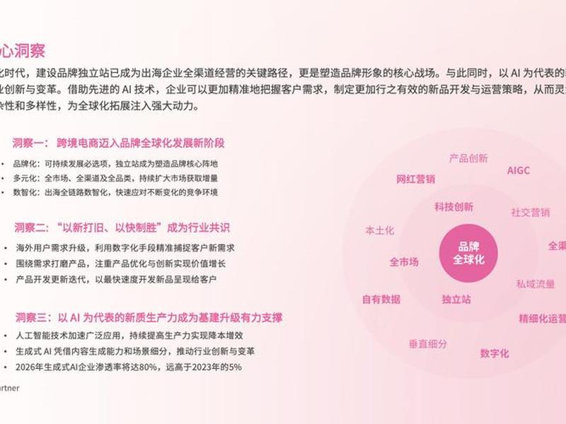 出海建站必看流程 出海建站必看流程是什么 出海建站必看流程 出海建站必看流程是什么