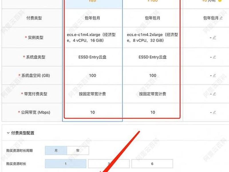 阿里云ecs收费介绍,阿里云ecs免费 阿里云ecs收费介绍,阿里云ecs免费