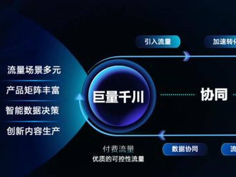 巨量引擎橙子建站入口(巨量引擎官网入口) 巨量引擎橙子建站入口(巨量引擎官网入口)