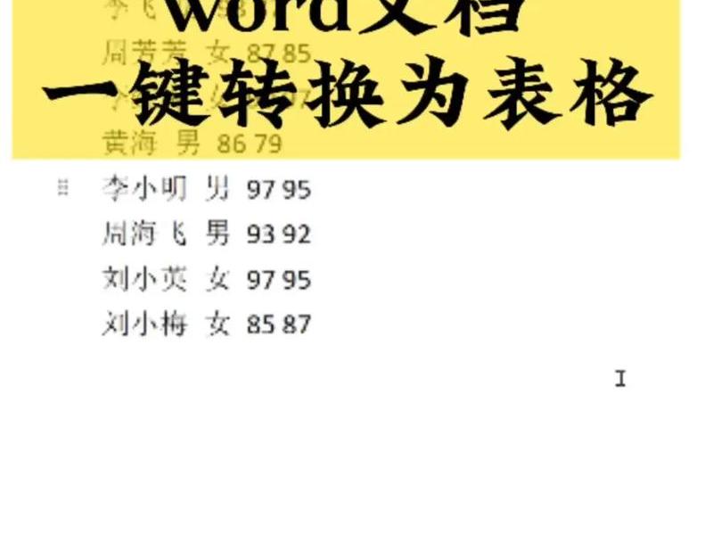js自动生成表格;js自动生成表格怎么做 js自动生成表格;js自动生成表格怎么做