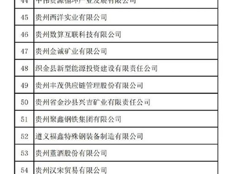 贵州对外贸易的企业有哪些;贵州对外贸易的企业有哪些公司 贵州对外贸易的企业有哪些;贵州对外贸易的企业有哪些公司