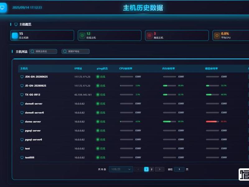 ucloud官网;ucloud云服务器官网 ucloud官网;ucloud云服务器官网