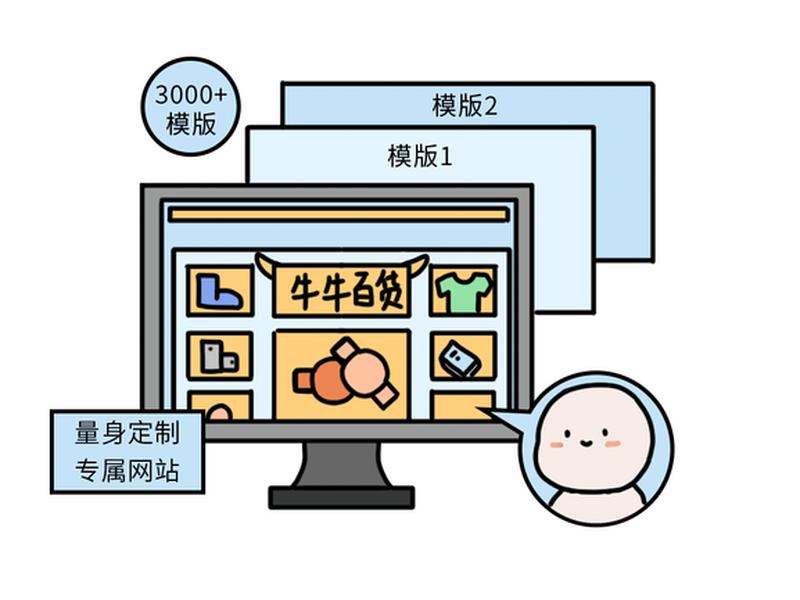 华为云模板建站视频教程 - 华为云模板建站视频教程下载 华为云模板建站视频教程 - 华为云模板建站视频教程下载