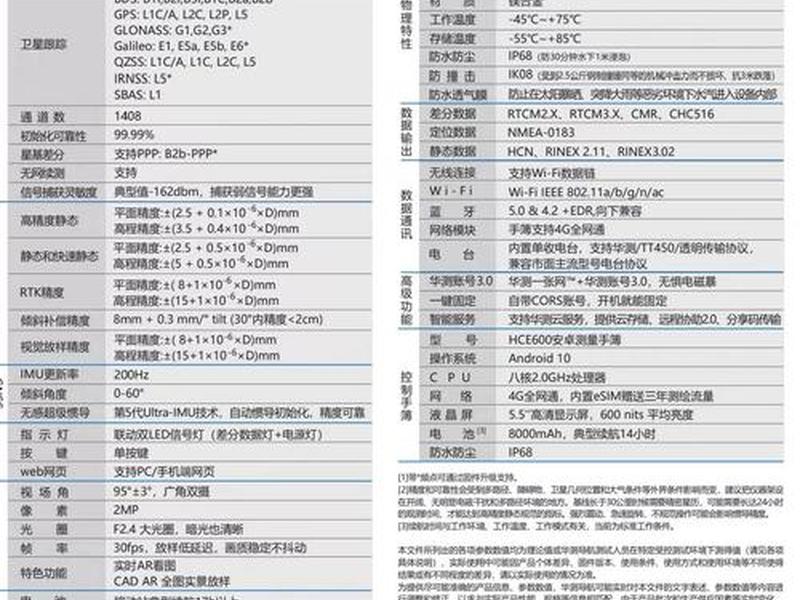 华测rtk建站怎么建站,华测rtk怎么设置基站 华测rtk建站怎么建站,华测rtk怎么设置基站
