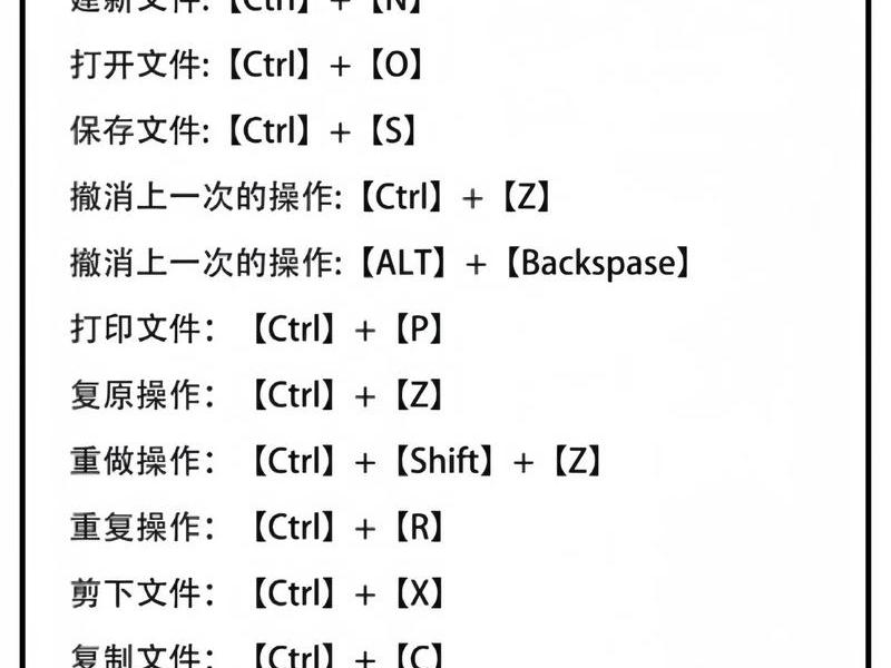 coreldraw建立新图形的快捷键是 - coreldraw建立新图形的快捷键是什么 coreldraw建立新图形的快捷键是 - coreldraw建立新图形的快捷键是什么