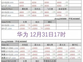 华为手机网站建设策划方案；华为网站建设费用