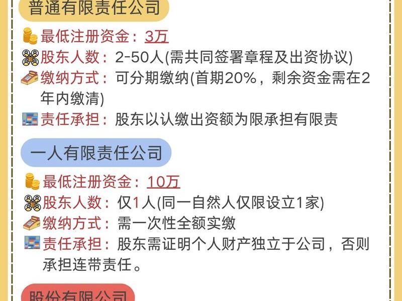 0元注册公司其中的猫腻、0元注册公司是真的吗 0元注册公司其中的猫腻、0元注册公司是真的吗