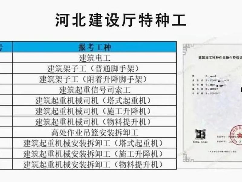 河北建设网站,河北建设厅官方网站 河北建设网站,河北建设厅官方网站