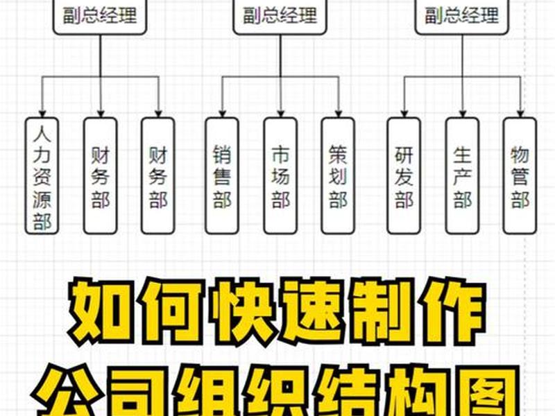 wap架构图制作教程 wap架构图制作教程图解 wap架构图制作教程 wap架构图制作教程图解