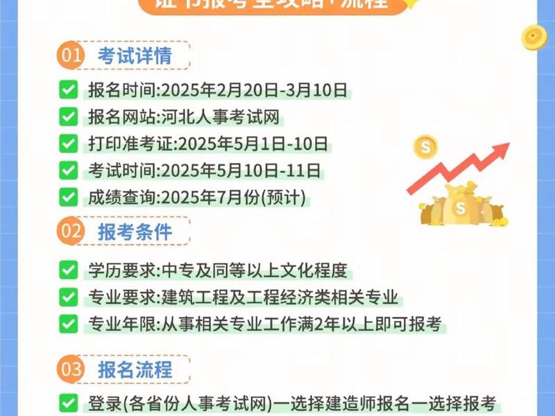 二建官网入口 二建官网入口查询