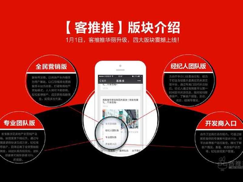 好推客app、好推app下载 好推客app、好推app下载