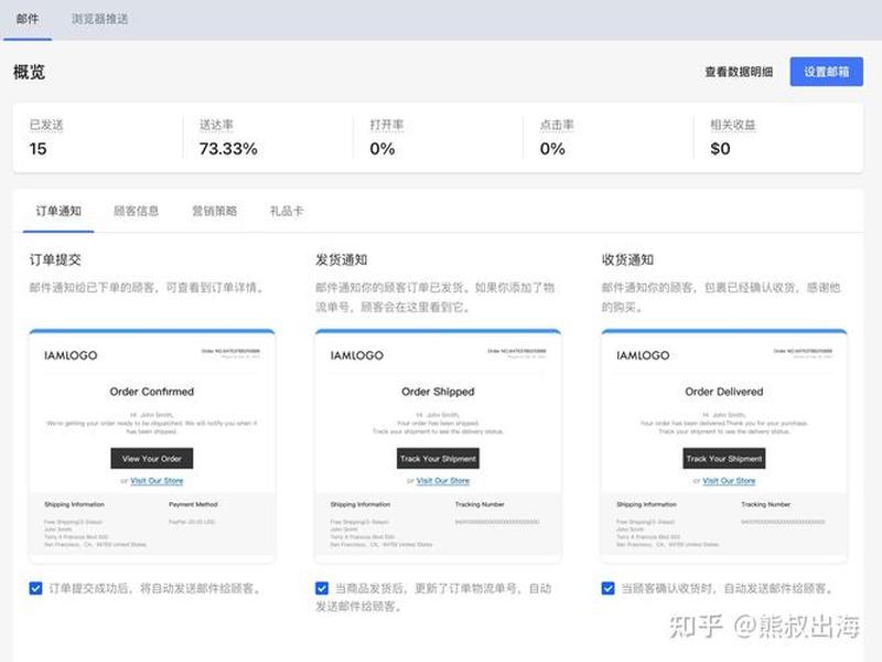 shopify页脚添加图片 shopify详情页怎么加图片 shopify页脚添加图片 shopify详情页怎么加图片