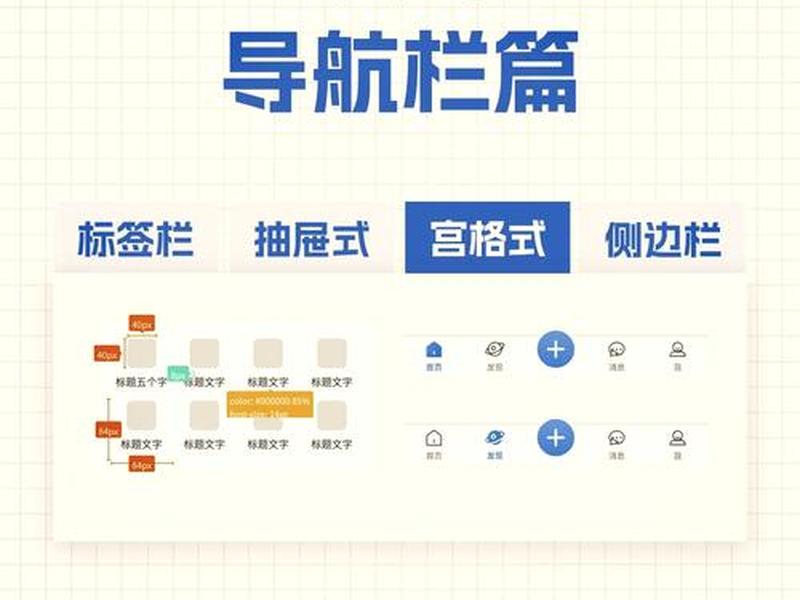 html制作头部导航；html网站头部导航如何制作